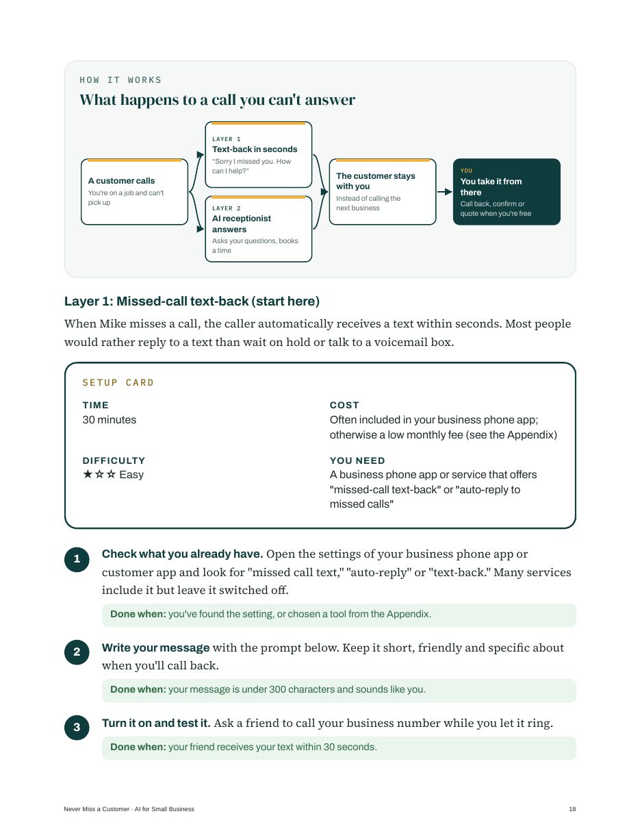 Page with a diagram showing what happens to a call you can't answer